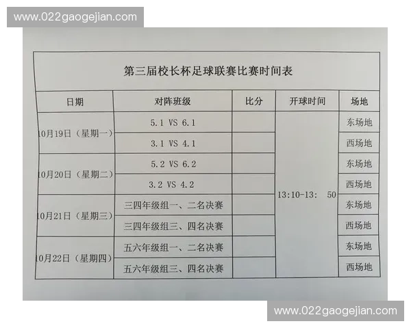大学校园足球联赛的现状与发展趋势分析:挑战与机遇并存 大学校园足球联赛的现状与发展趋势分析:挑战与机遇并存