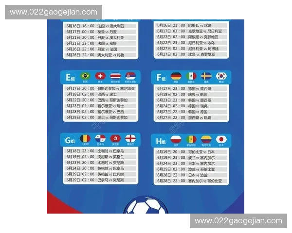 围绕巴西世界杯赛程表全面解析赛事进程与精彩看点深度呈现全景图
