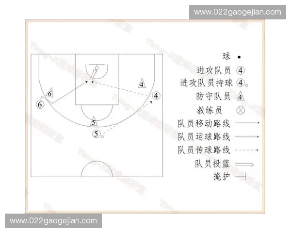 亚洲篮球杯完整赛程解析及各队晋级路径分析