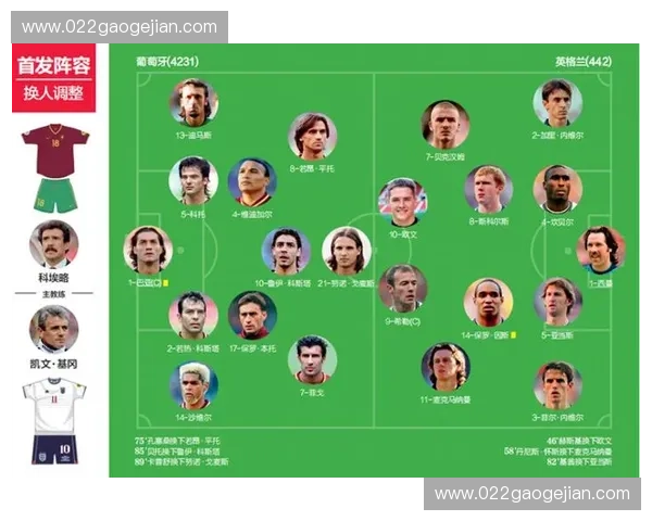 围绕2016欧洲杯赛程全面解析与赛事亮点深度纵览全景指南